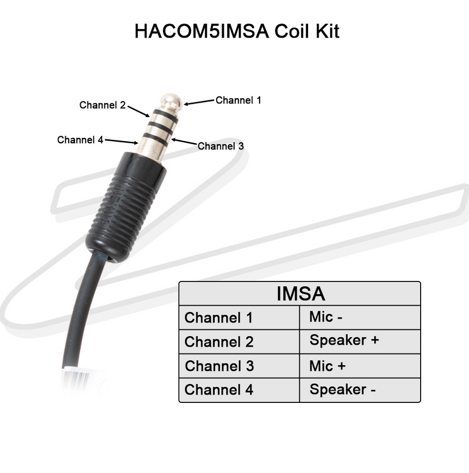 Zamp IMSA 4 Conductor Coil Kit