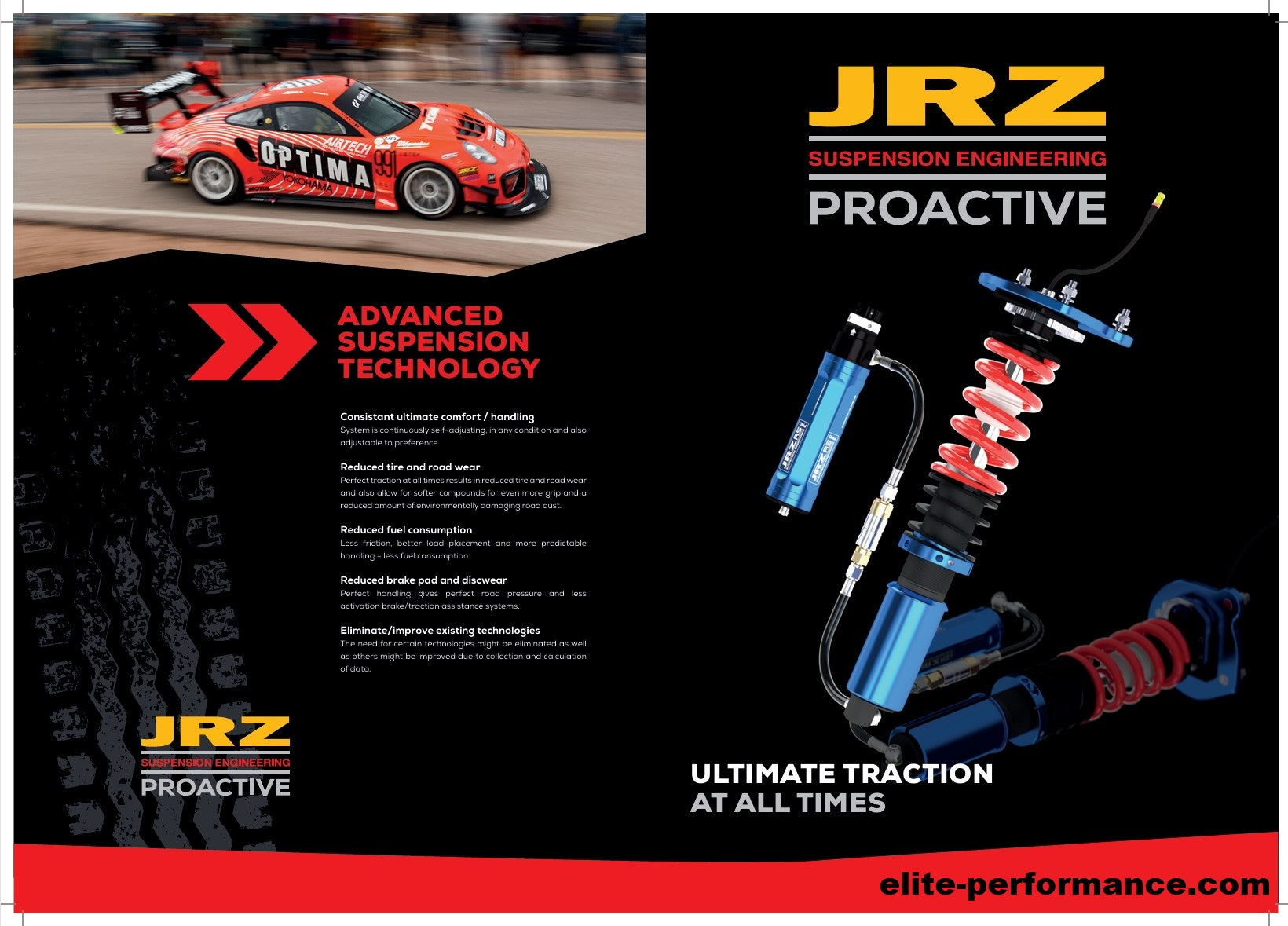 JRZ PROactive 911 GT3 997 (2005-2012) Direct Plug in System